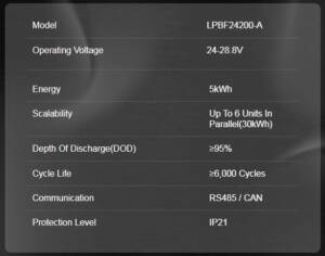 Felicity Solar 5KW 24V 200AH LPBF Lithium Battery