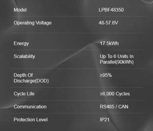 Felicity Solar 17.5KW 48V 350AH LPBF Lithium Battery - Solar Battery Lebanon 