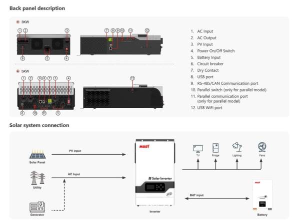 Must Solar Inverter 5.2KW Pro Hybrid Lebanon