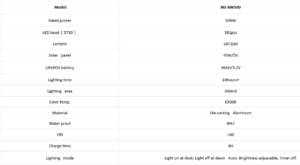 Outdoor Solar Projector Light 500W