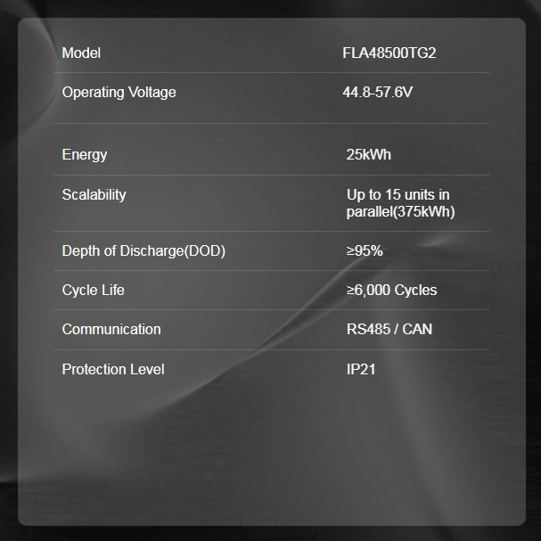 Felicity Solar 25KW 48V 500AH FLA TG2 Lithium Battery