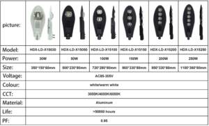 Outdoor Led Street Light 150W 