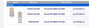 You can see our related HERE For more specifications HERE