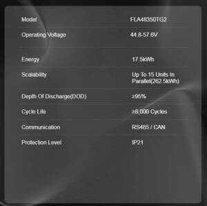 Felicity Solar 17.5KW TG2 48V 350AH FLA Lithium Battery